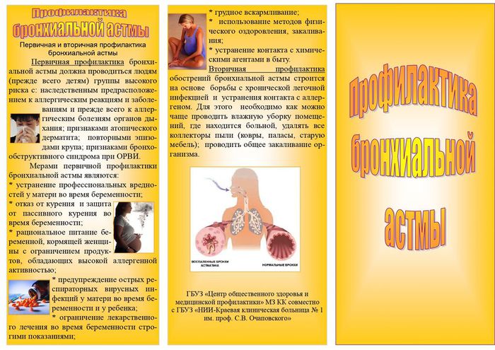 Бронхиальная астма 1